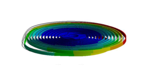 calcul-horloger-electromagnetique-spiral-cadfem